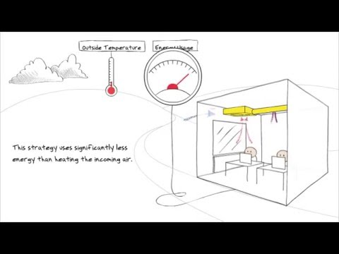 Breathing Buildings - NVHR low energy ventilation