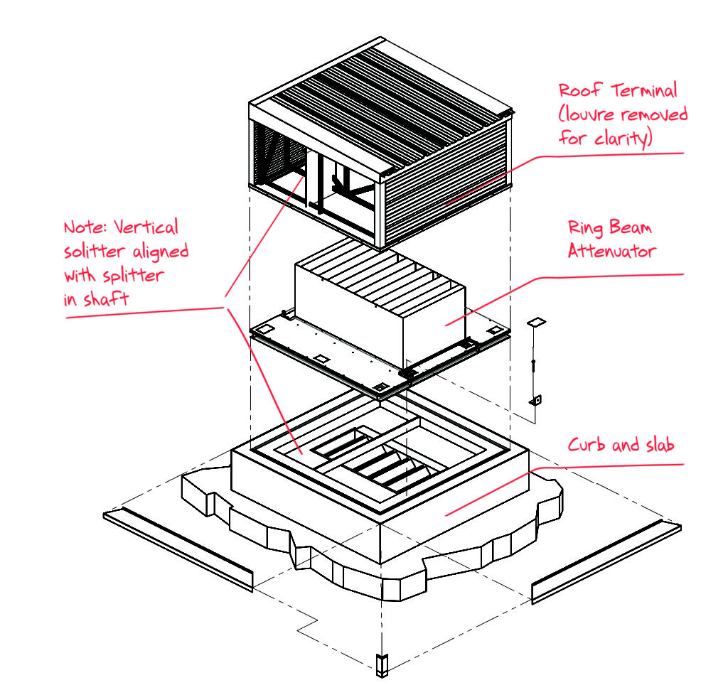 Acoustic Attenuation Breathing Buildings