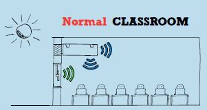 BB93 – Acoustic design in schools BB93 - Acoustic design in schools